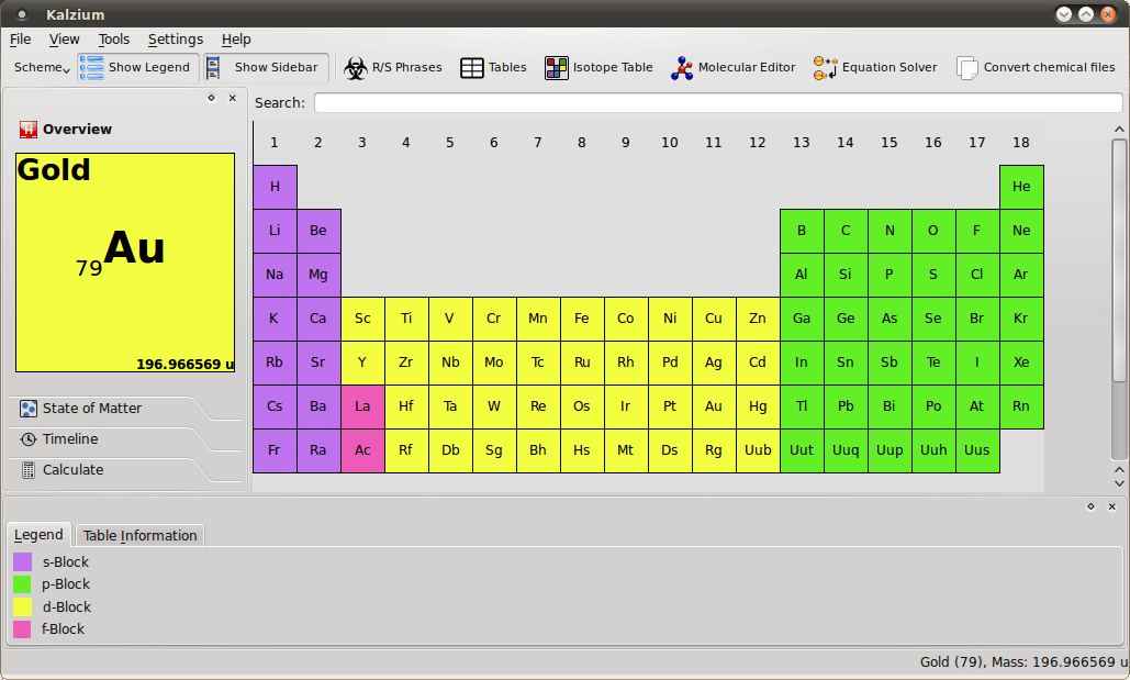 Kalzium periodic system of the elements LinuxLinks