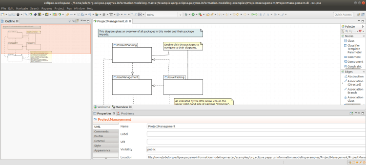 Eclipse Papyrus - Edit models based on UML and related languages