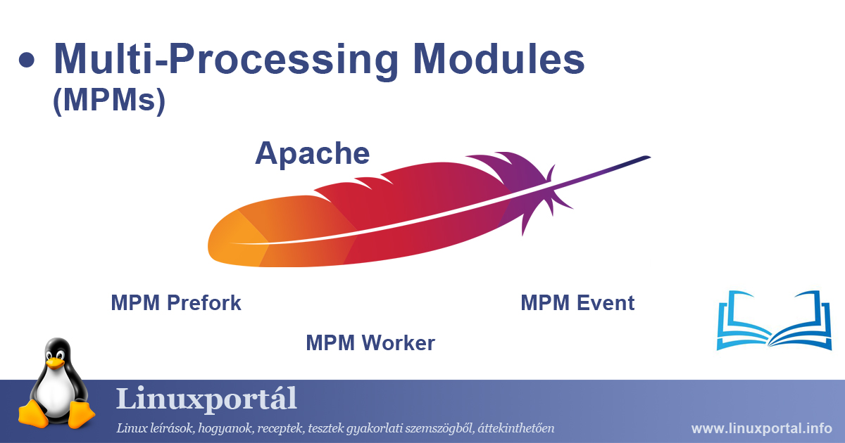 MultiProcessing Modules (MPMs) Linux Portal
