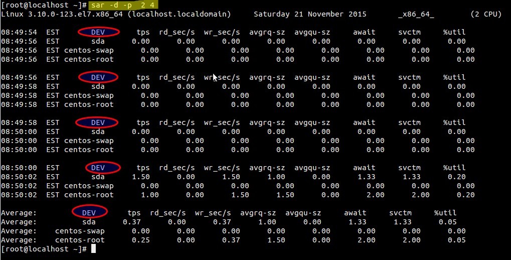 7 个实例教你使用 sar 命令生成CPU、内存和输入输出端口的报告 LinuxStory