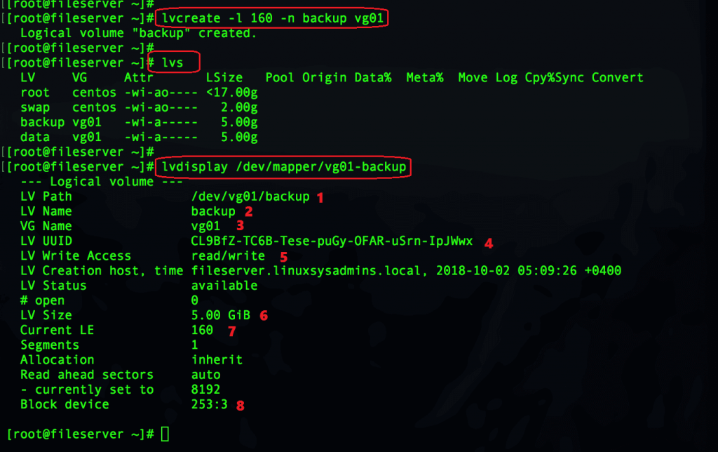LVM Create Logical volume management LVM filesystem in Linux