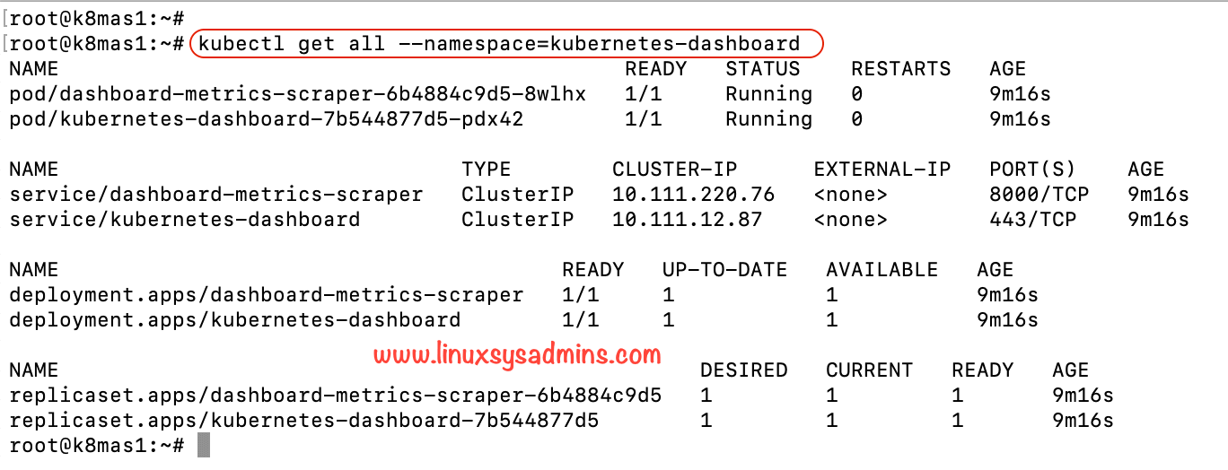 How to access Dashboard (  UI)