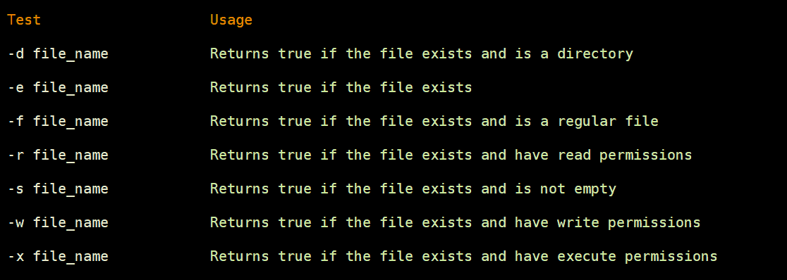 25 Linux Shell Scripting Interview Questions and Answers