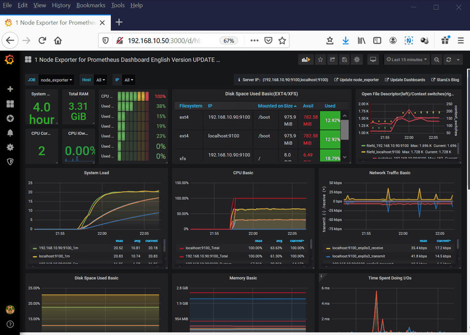 How to Integrate Grafana with Prometheus for Monitoring