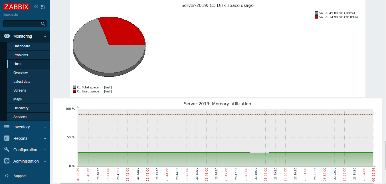 How to Add Windows Host to Zabbix Server for Monitoring
