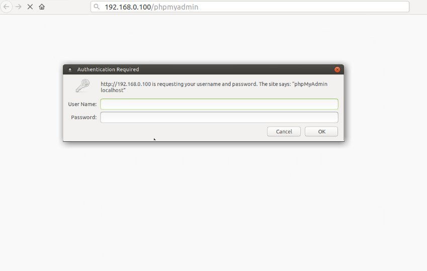 How To Install LAMP (Linux, Apache, MariaDB, PHP/PhpMyAdmin) In RHEL