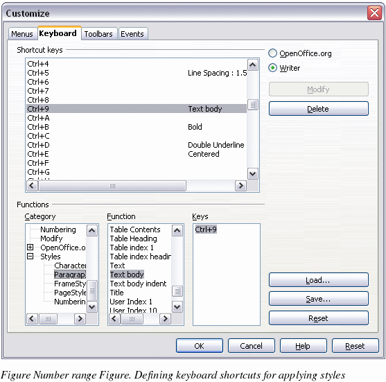 OpenOffice Writer Assigning styles to shortcut keys