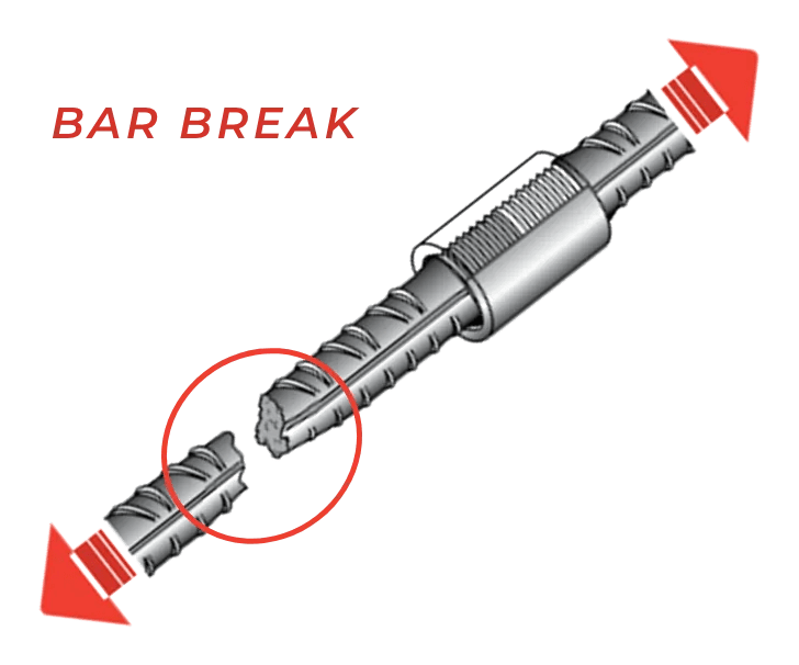 Mechanical splices Linxion