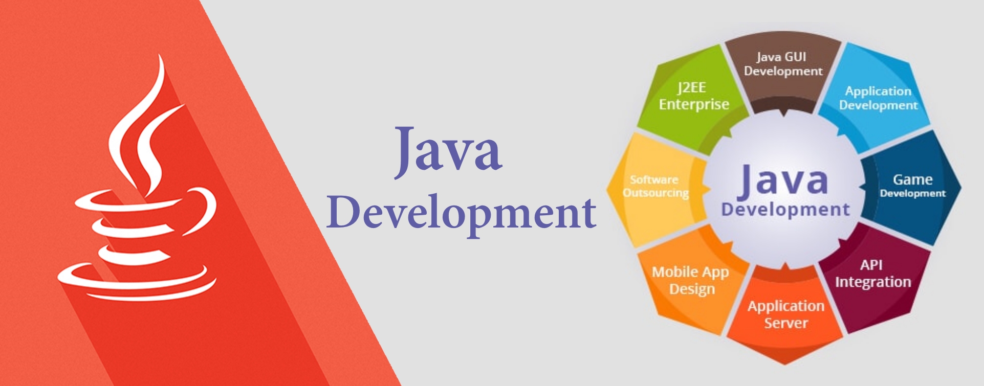 Java Development company in Ahmedabad, Java Application Development Java Development company in Ahmedabad, Java Application Development