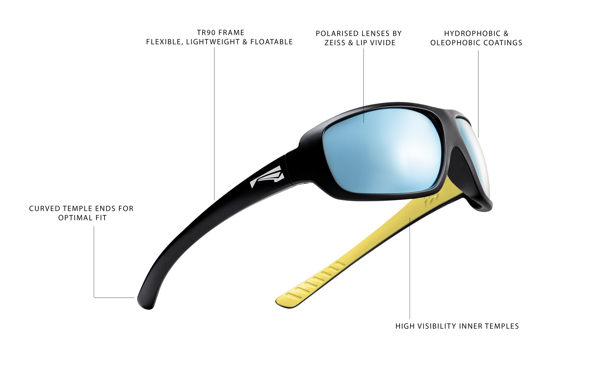 Jet Skiing Sunglasses, 1 Best Jet Ski Goggles For Sale Online