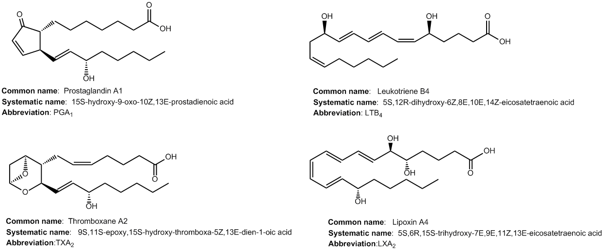 LIPID MAPS® Lipidomics Gateway