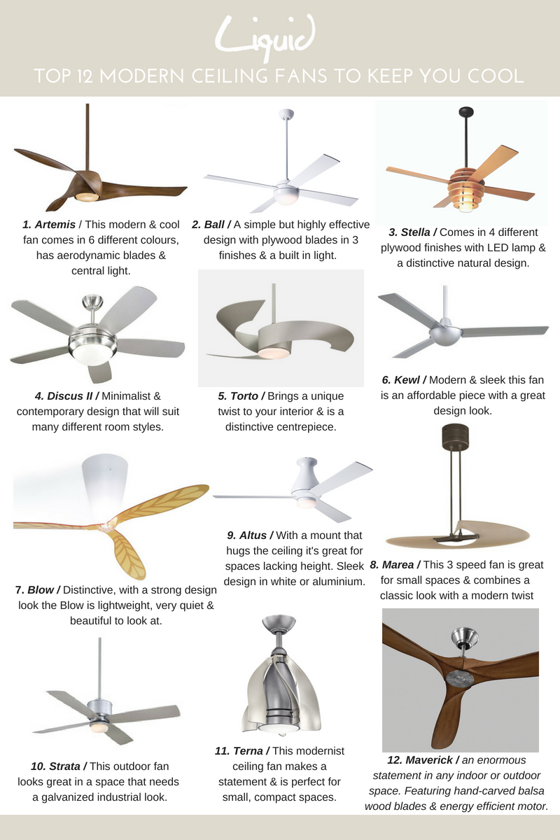 Top 12 Ceiling Fan Ideas To Keep You Cool Liquid Interiors