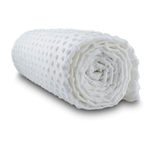 Best Affordable Weighted Blanket (2023 Update) Liquid Image