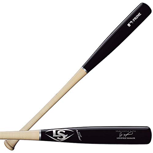 Best 31 Inch Baseball Bat (2023 Update) Liquid Image