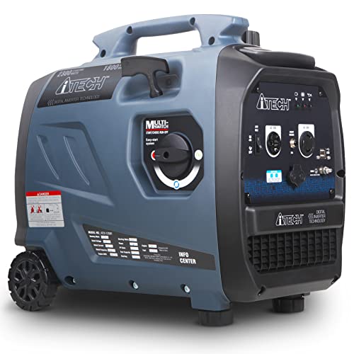 Best 2000 Watt Generator (2024 Update) Liquid Image