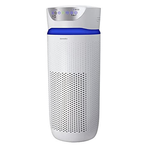 Best Air Purifiers And Humidifiers (2024 Update) Liquid Image