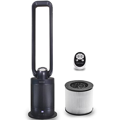 Best Air Purifier And Fan (2023 Update) Liquid Image