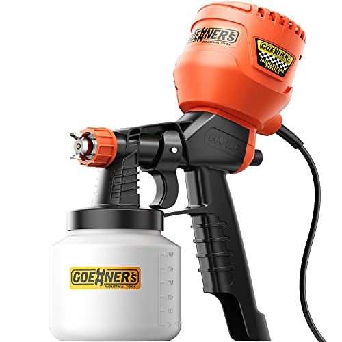 Best Affordable Paint Sprayer (2024 Update) Liquid Image