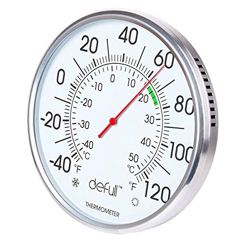 Best Accurate Outdoor Thermometer (2023 Update) Liquid Image