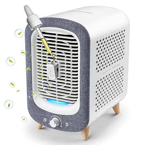 Best Air Purifier And Fan (2023 Update) Liquid Image