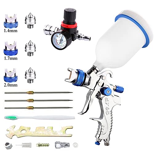 Best Air Compressor Spray Gun (2024 Update) Liquid Image