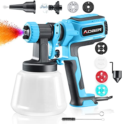 Best Airless Paint Sprayer For Exterior (2024 Update) Liquid Image