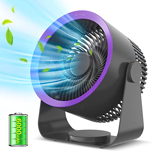 Best Air Circulator Fans (2023 Update) Liquid Image