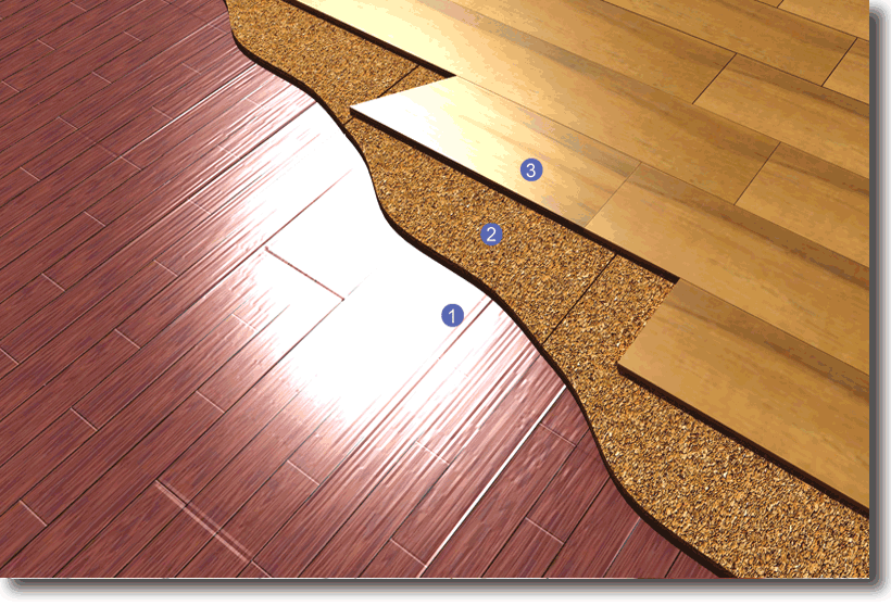 Isolamento acustico su pavimento flottante lis