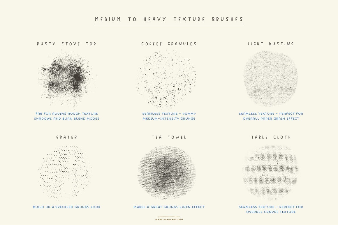 Delicious Texture brushes for Procreate Lisa Glanz