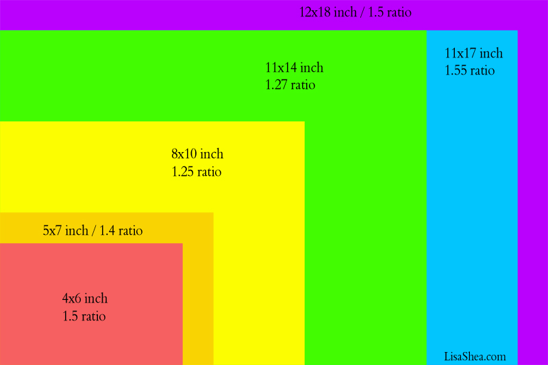 Aspect Ratios and How They Affect Your Prints Forums