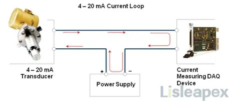 The Ultimate Guide to 2-Wire Sensors: Structure, Working Principle and