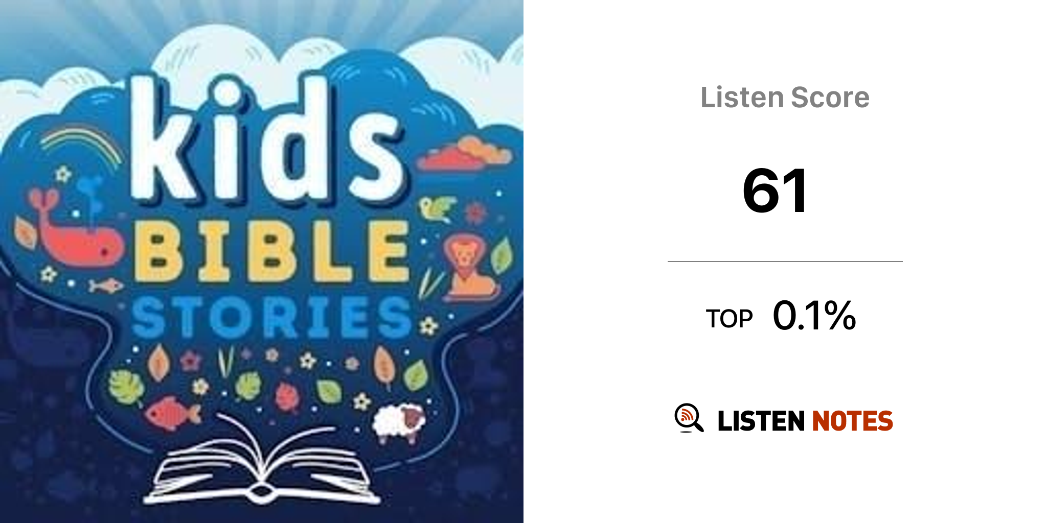Kids Bible Stories (podcast) Jessica White Listen Notes