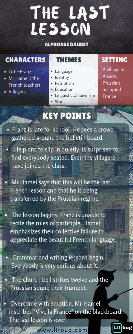 The Last Lesson by Alphonse Daudet Summary and Analysis Litbug