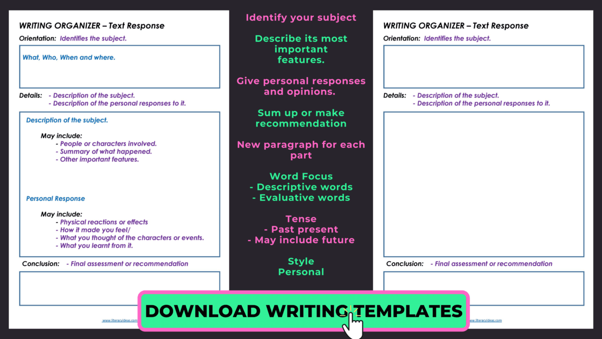 Personal Response Essays Telegraph