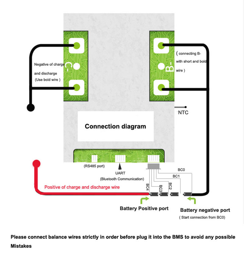 Bms Wiring Diagram