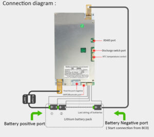 4S 200A BMS Lifepo4 Battery 3S 12V Li-Ion Battery Smart Balance