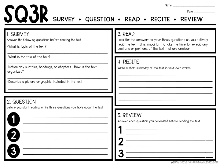 Maximize Reading Comprehension with SQ3R Literacy In Focus