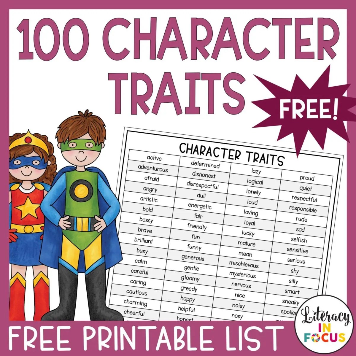 Printable Character Traits