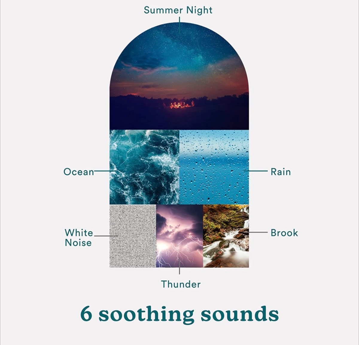 Homedics White Noise Machine Little Beach Bum Baby Gear Rentals