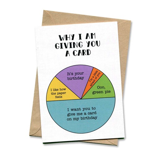 Pie Chart Birthday Card