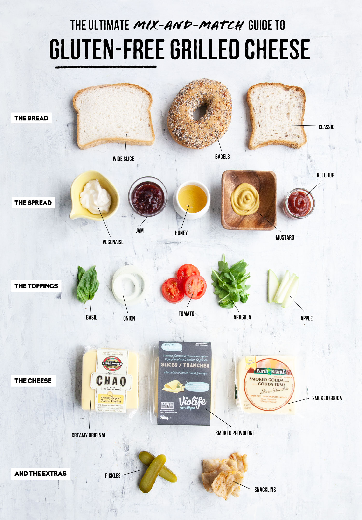 Ultimate MixandMatch Guide to GlutenFree Grilled Cheese
