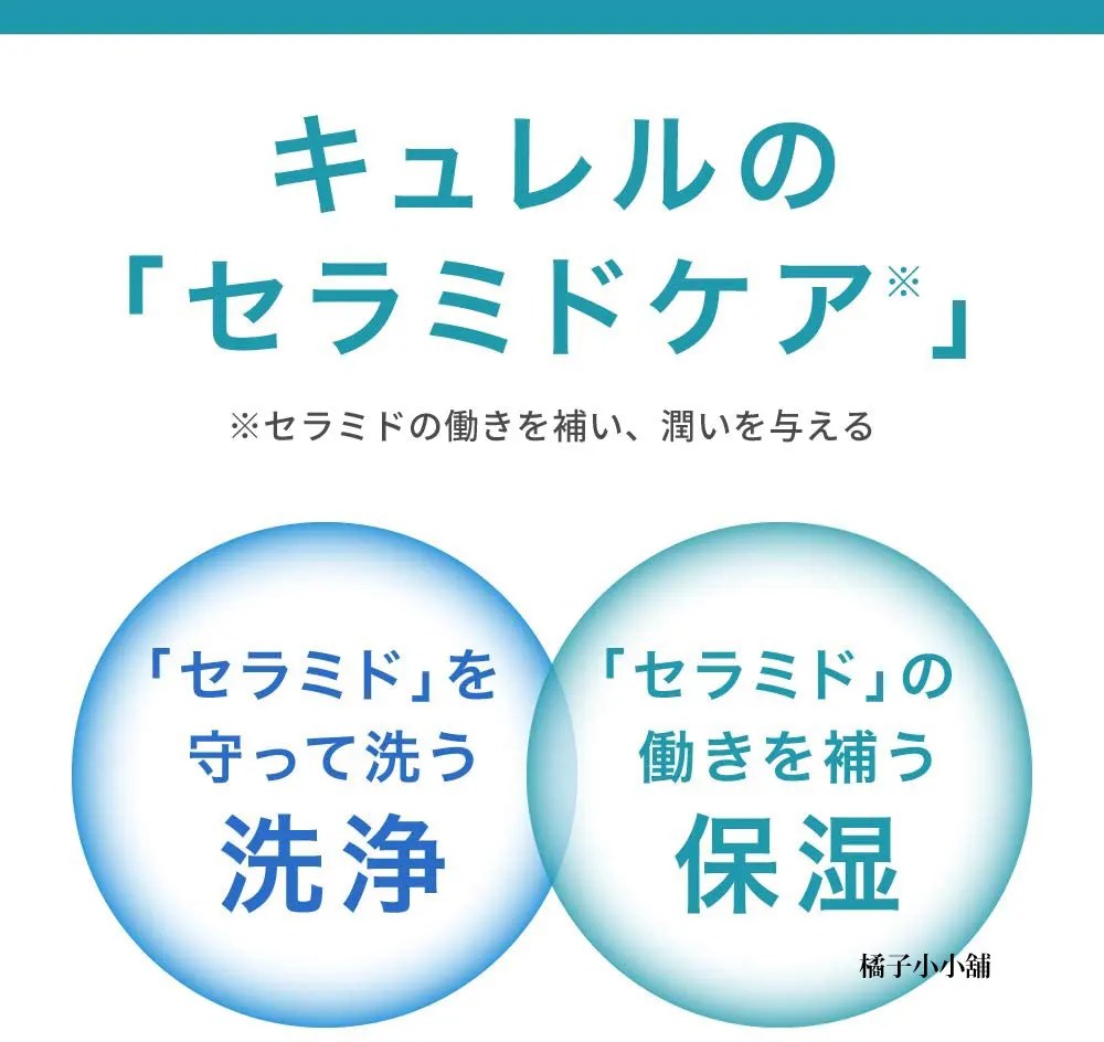 CUREL UV Protection Facial Milk 抗敏防晒乳液 Little Orange