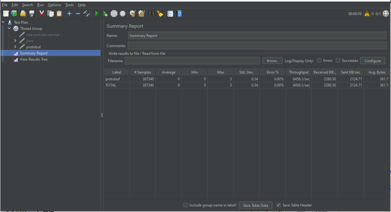 Spring Boot集成protobuf快速入门Demo_springboot protocol bufferCSDN博客