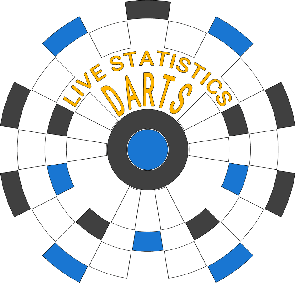 Live Statistics Darts