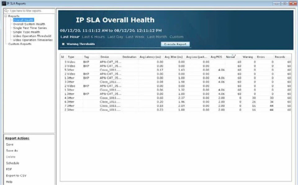 Cisco QoS Handbook & Best Practices LiveAction