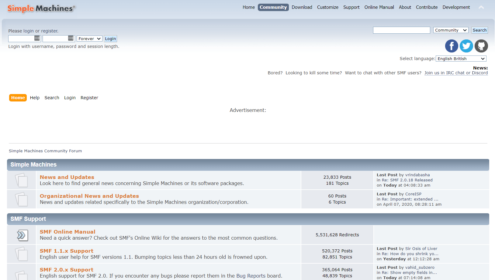 20 Best Forum Software For Making an Online Community in 2024