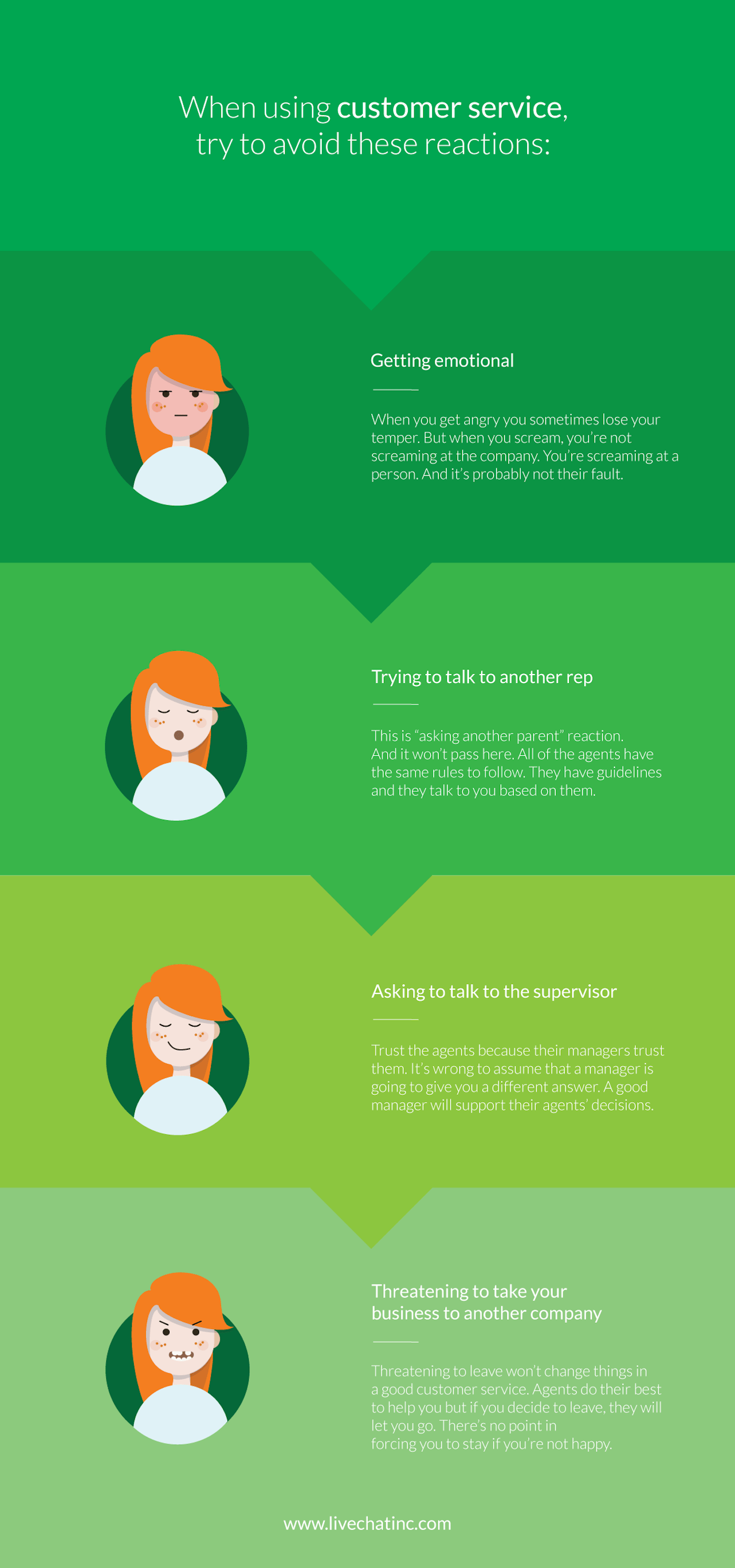 How to Get Amazing Live Chat Support