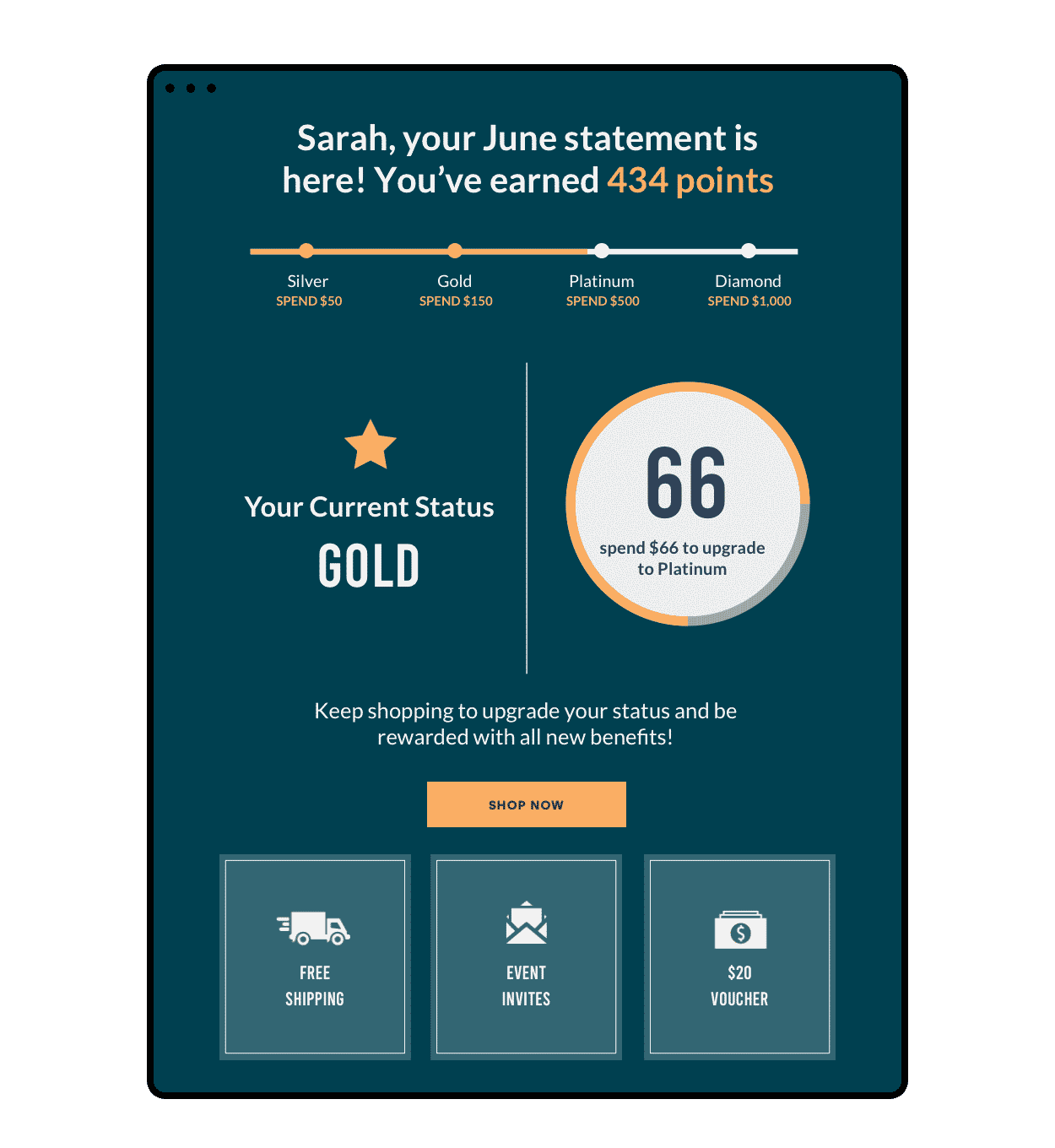 RealTime Email Marketing Image & Video Personalization Liveclicker