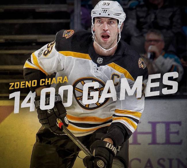 NHL's Zdeno Chara Credits PlantBased Diet for Peak