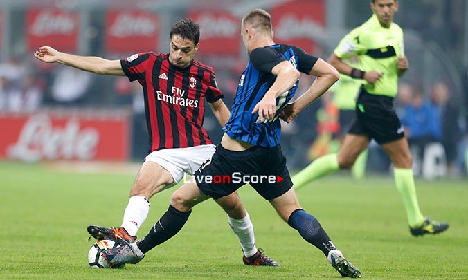 Inter vs AC Milan Preview and Prediction Live stream Serie